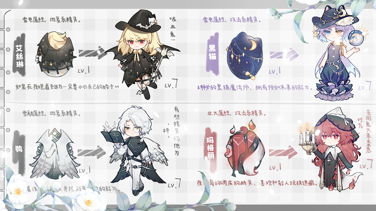 奇幻森林岛手游
