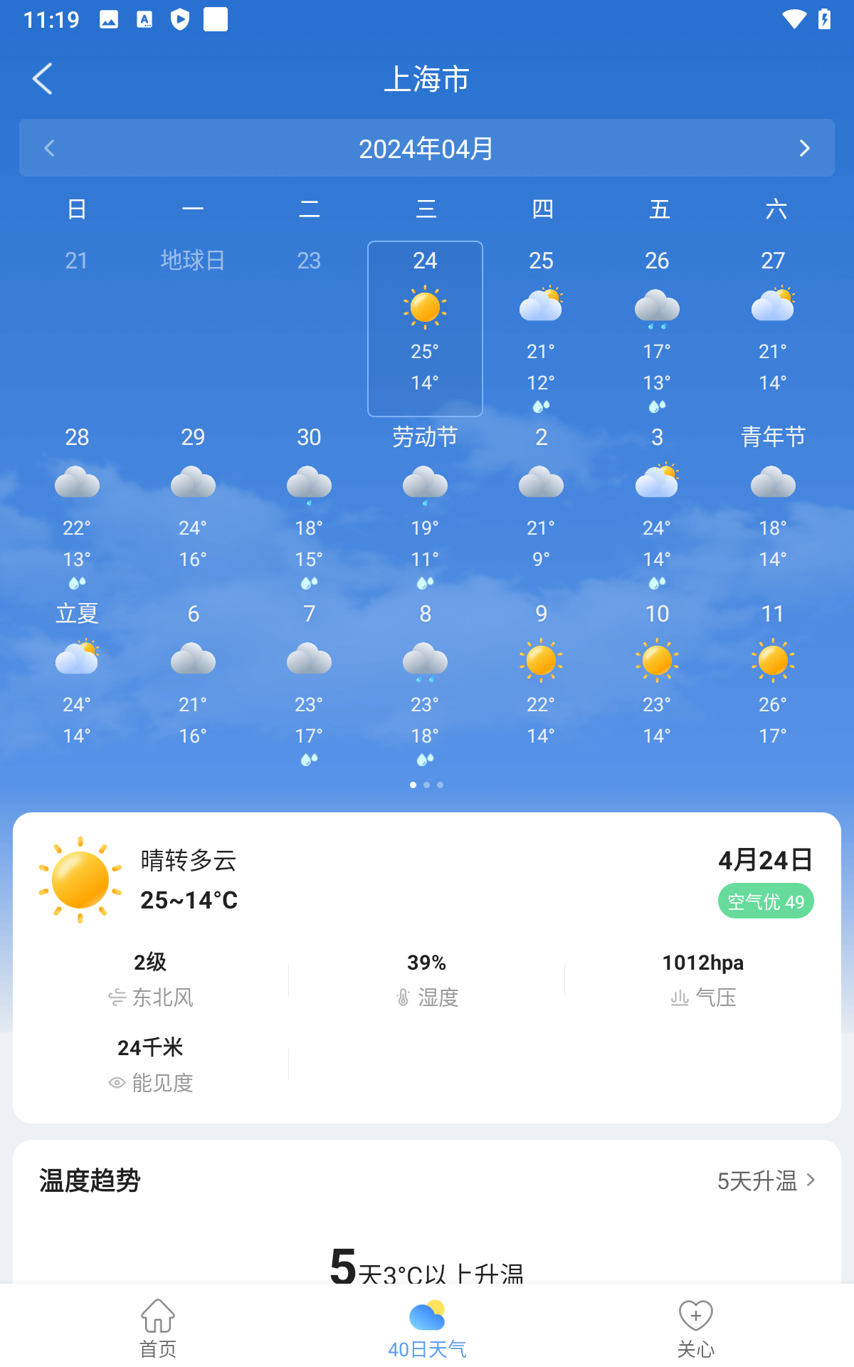 彩虹天气