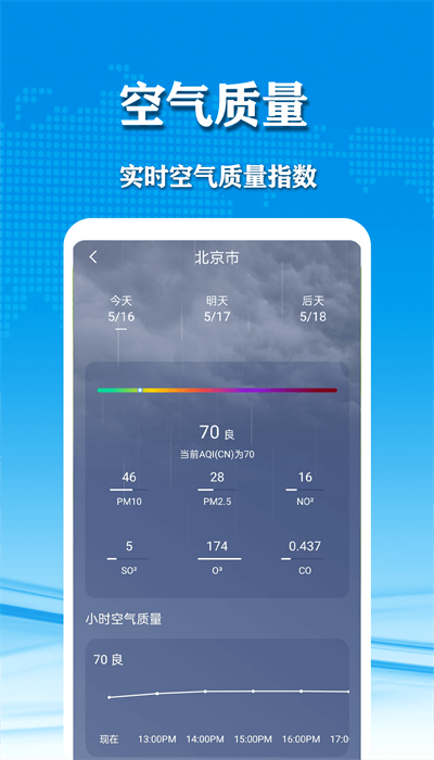 几何天气