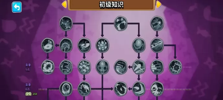 猴子塔防6_https://m.221u.com_国战策略_第6张