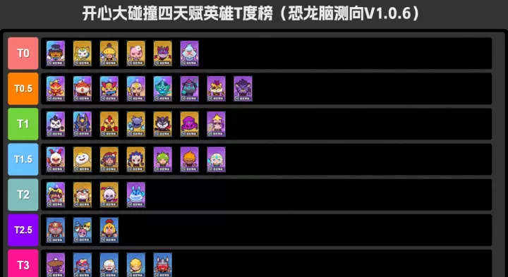 开心大碰撞_https://m.221u.com_休闲益智_第3张