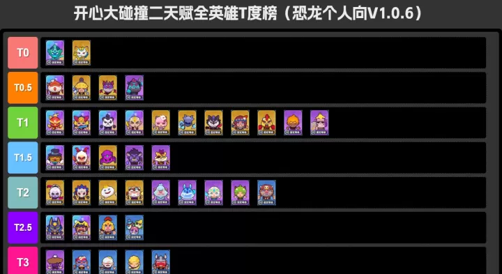 开心大碰撞_https://m.221u.com_休闲益智_第2张