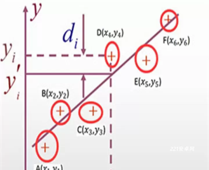 千维计算器_学习办公_第6张_221安卓网 千维计算器_https://m.221u.com_学习办公_第6张